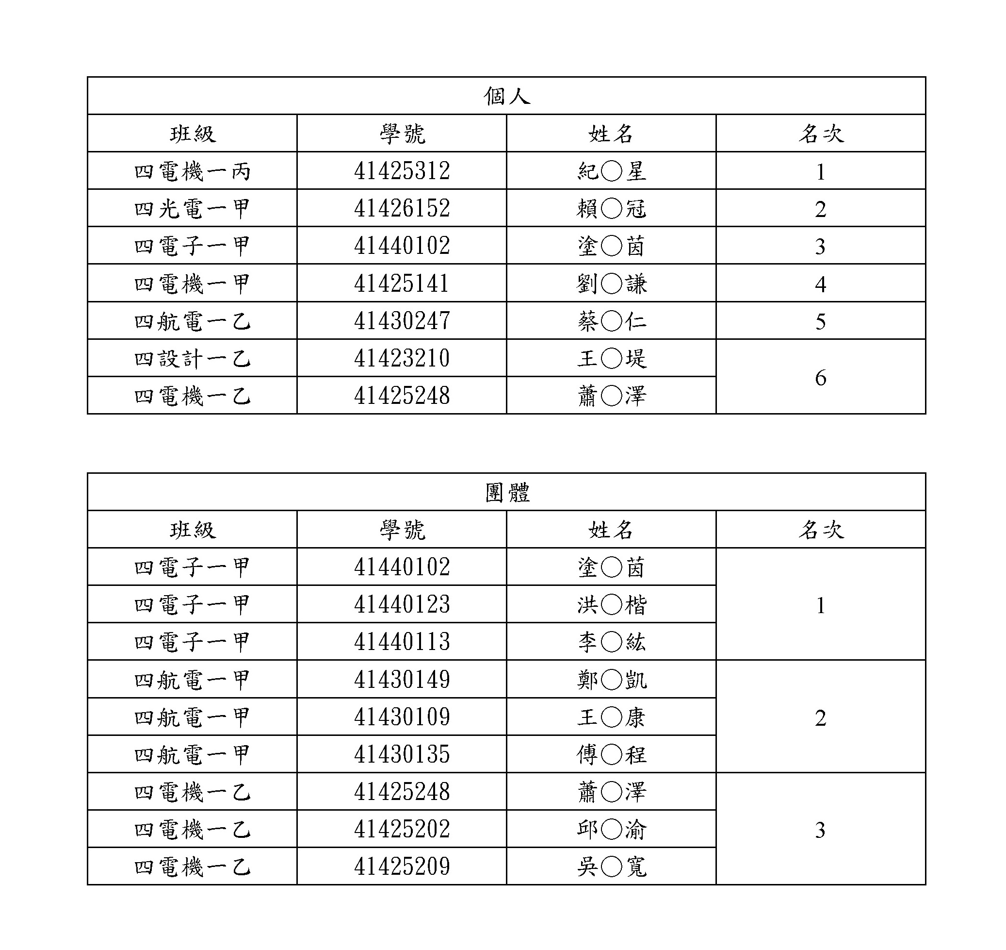 這是一張圖片